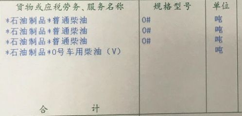 成品油开票难？揭开石油制品发票谜团