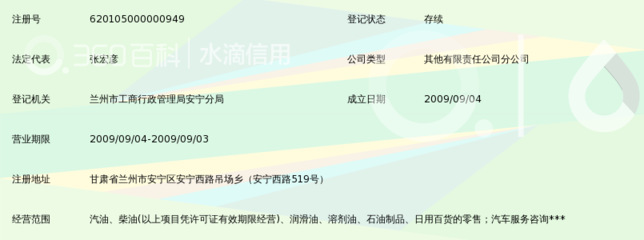 兰州费家营加油站 石油制品的保障与绿色转型